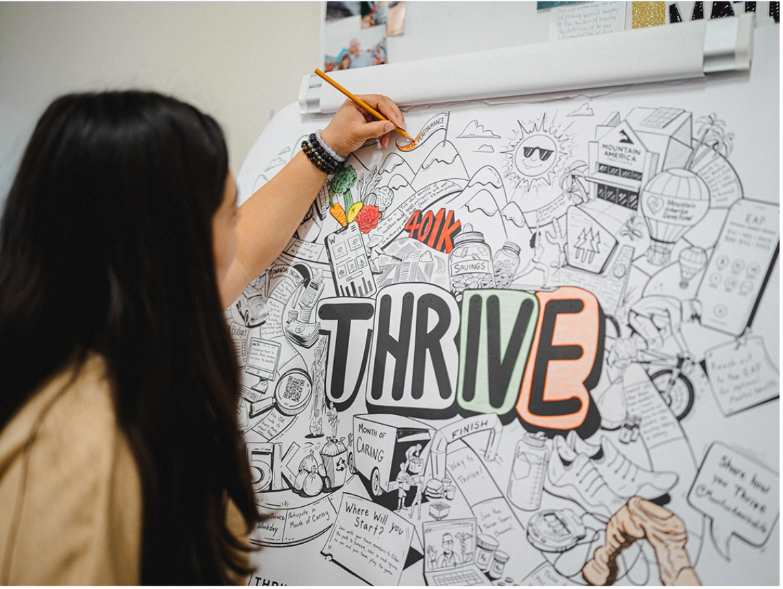 a person drawing on a white board